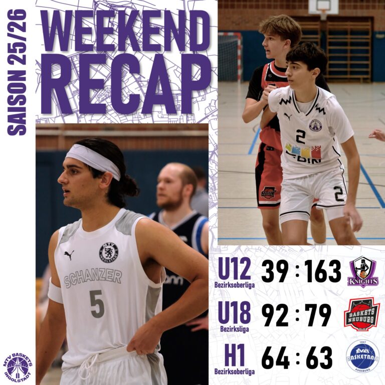 🏀👏⛹
LET'S GO MTV BASKETS

#champions #meisterschaft #spieltag #gameday #basketballbezirkschwaben #oneteam #jugendsport #wewantyou #bayernbasketball #victory #bbvonline #mtvingolstadt #basketballtime #ingolstadt #mtvbaskets #onefamily #basketball #mannschaft #mtvbasketsingolstadt #ruleyourcourt #MTVBasketsIngolstadt #teamsport #supporters #supportyourteam